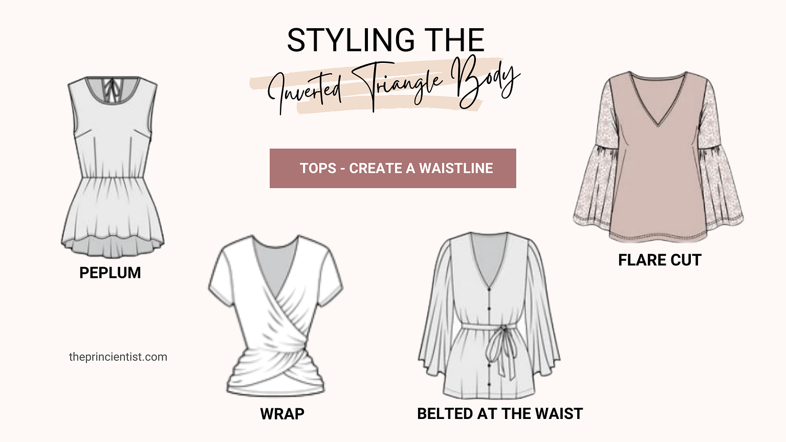 How To Dress The Inverted Triangle Body Shape – Complete Guide - The ...