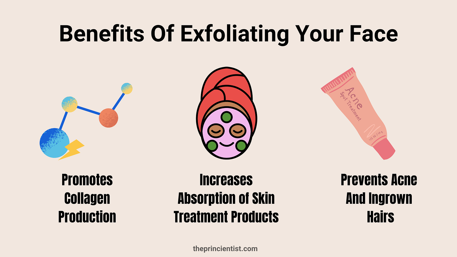 What Is An Exfoliator Benefits & How To Choose One The Princientist