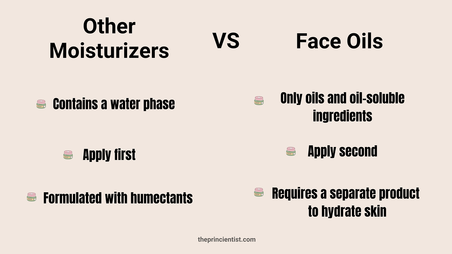 What Is a Moisturizer How To Find The Right One For Your Skin Type