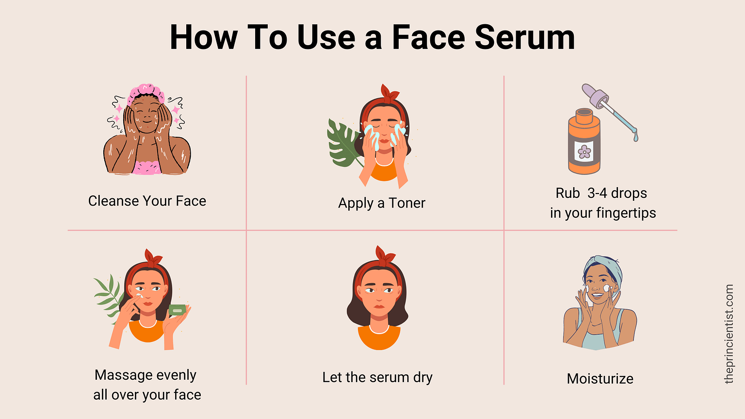 What Is a Serum All You Need To Know The Princientist
