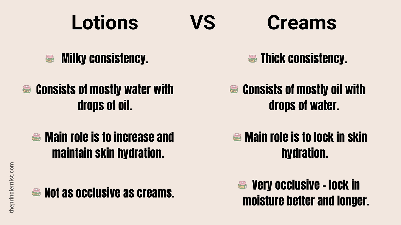 What Is a Moisturizer How To Find The Right One For Your Skin Type