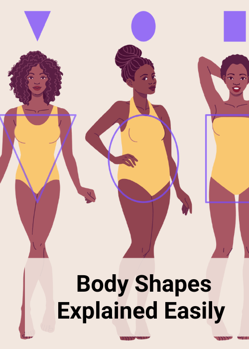 Body Shapes Explained – Everything you need to know - The Princientist